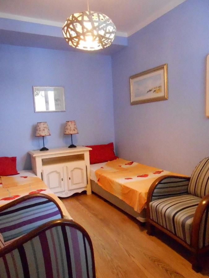 Хостелы Orient Express Hostel София